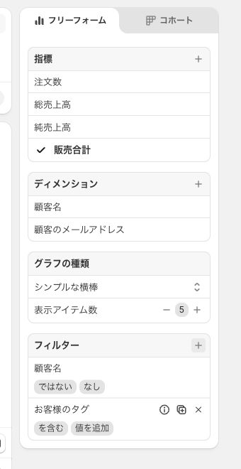 お客様のタグの条件設定